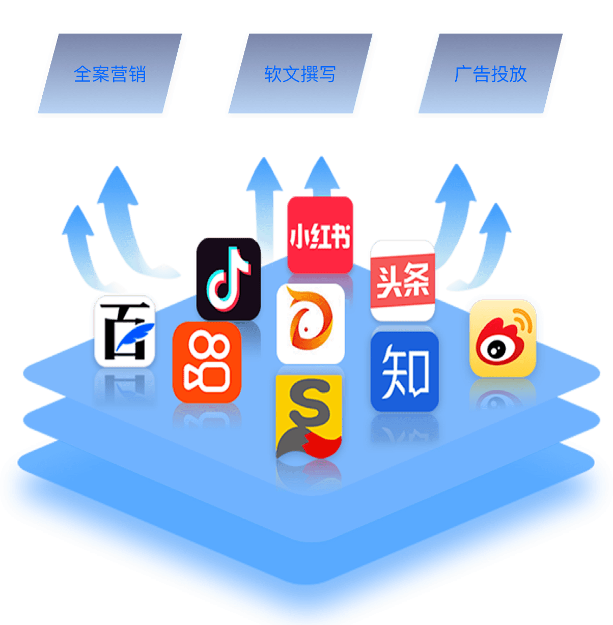 文旅景区解决方案示意图
